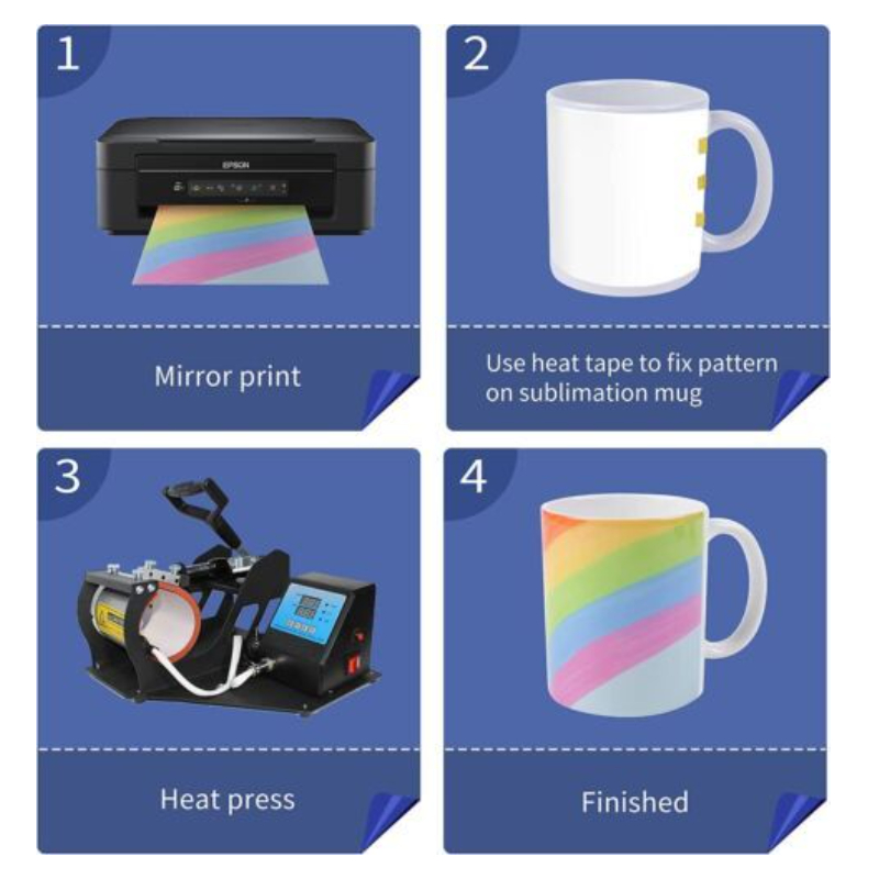 HTVRONT Sublimation Mugs Blank - Sublimation Mug White recension och pris