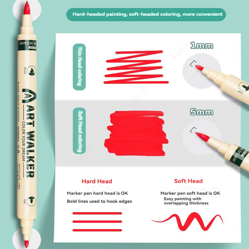 12/24/36 Colors Acrylic Paint  - Copic Marker Classic recension och pris