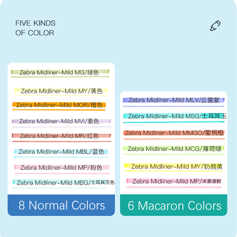 Stabilo Swing Cool Highlighter - Stabilo Marker Boss recension och pris