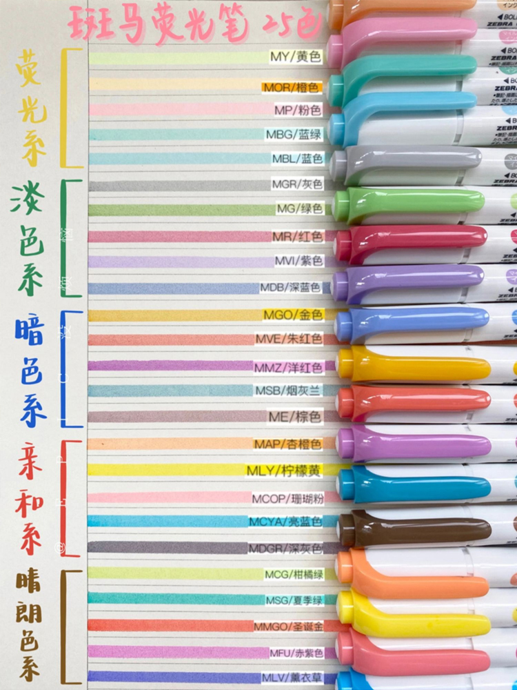 5/10pcs Zebra Highlighter Pen  - Stabilo Marker Boss recension och pris