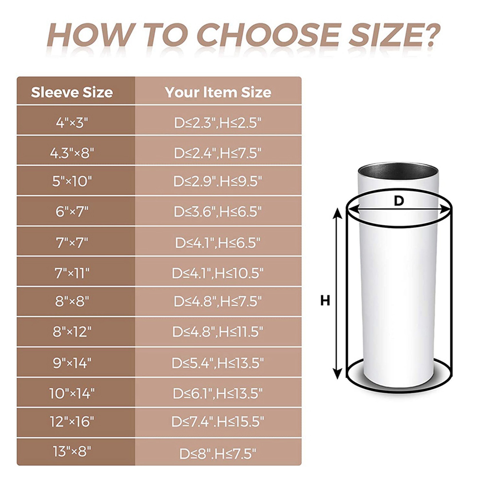 A74E-140Pcs Sublimation Shrink - Sublimation Mug White recension och pris