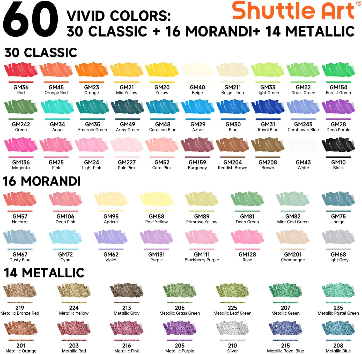 Shuttle Art 60 Colors Dual Tip - Copic Marker Classic recension och pris