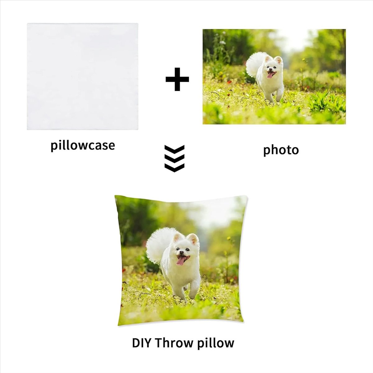 ABZT 15 Pcs Sublimation Blanks - Pillow Cover Sublimation recension och pris
