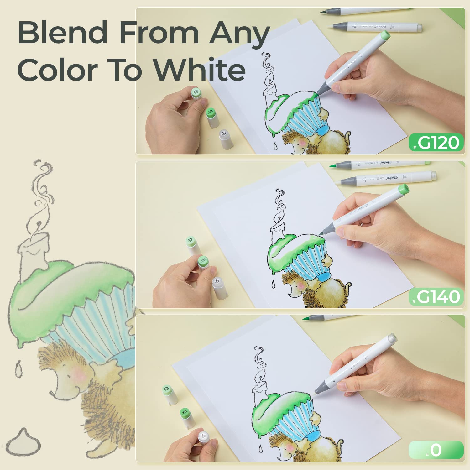 Ohuhu Honolulu Colorless Blend - Copic Marker Sketch recension och pris