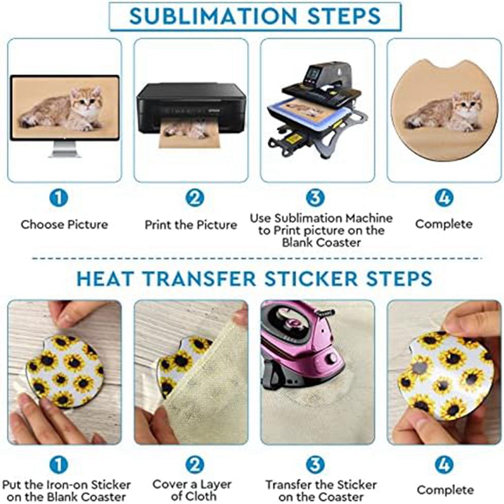 F-F 40PCS Square Sublimation B - Coaster Sublimation Blank recension och pris