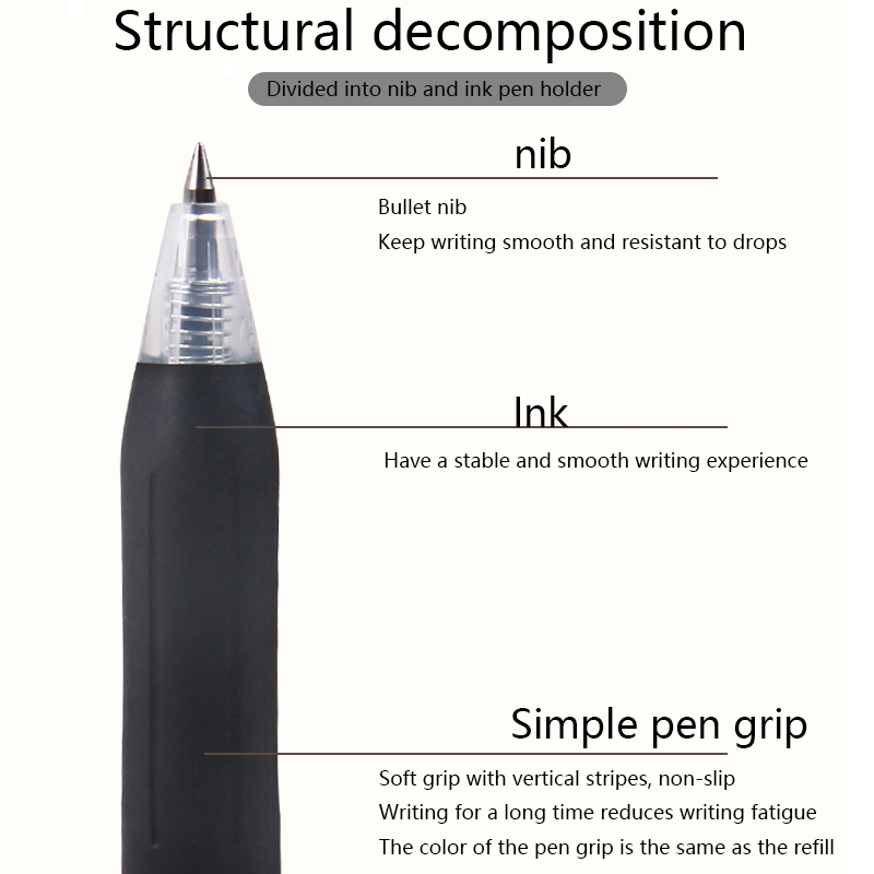 1 Pcs Zebra SARASA Gel Pen JJH - Zebra Pen Sarasa recension och pris